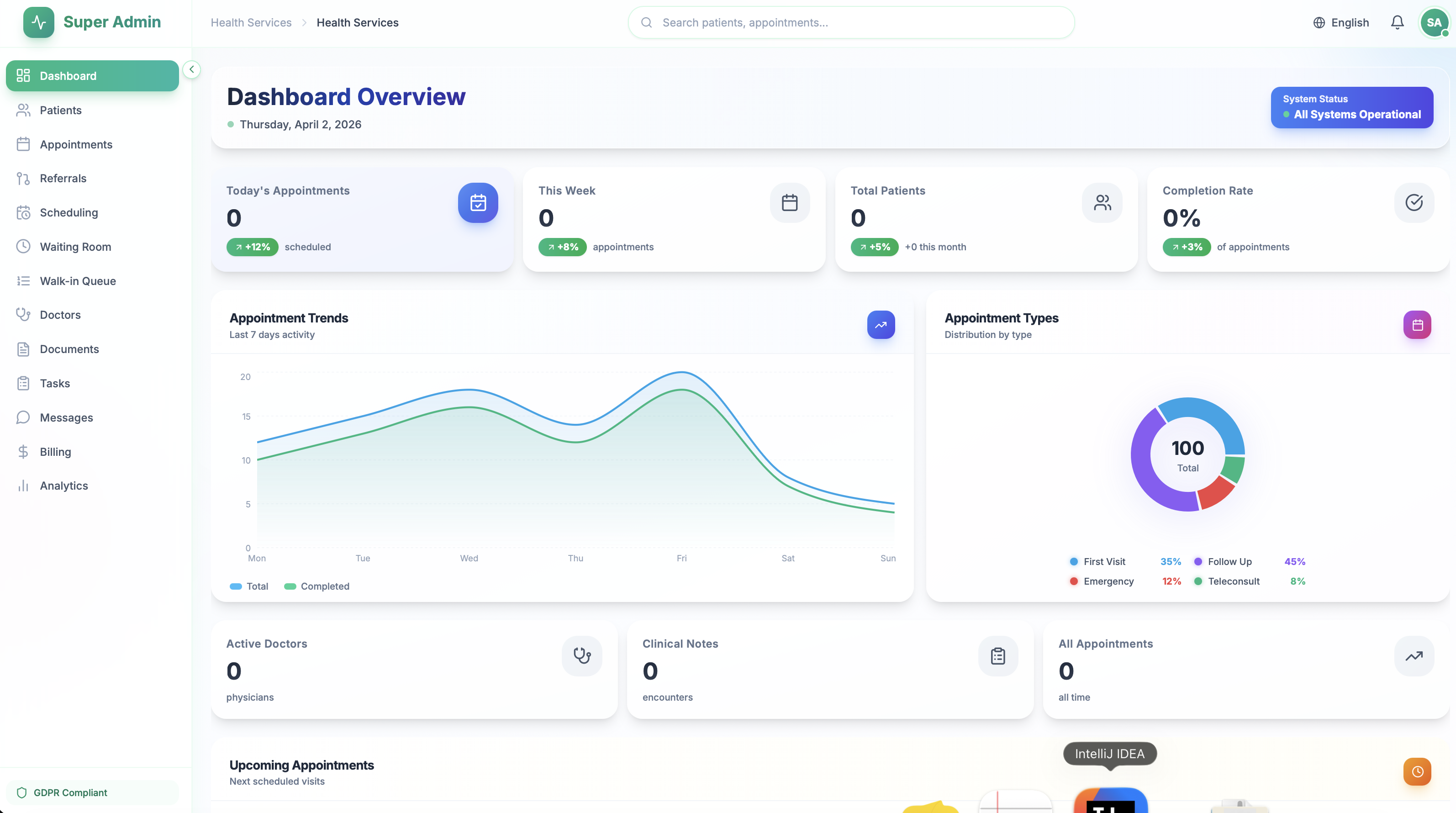 Practice Dashboard